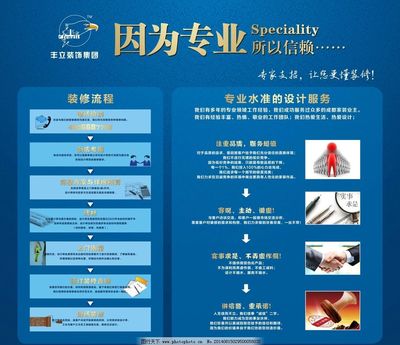 因为专业，所以信赖 —— 从蓝色底承诺看装修流程与企业文化
